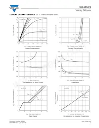 SI4485DY-T1-GE3 Datasheet Page 3