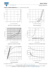 SI5411EDU-T1-GE3 Datasheet Pagina 3