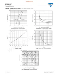 SI7143DP-T1-GE3 Datasheet Pagina 4