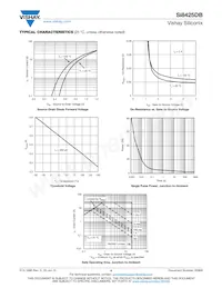 SI8425DB-T1-E1 Datasheet Pagina 4