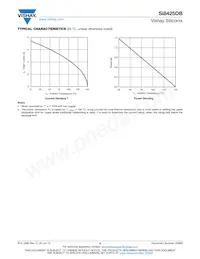 SI8425DB-T1-E1 Datasheet Pagina 5