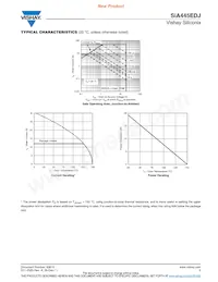 SIA445EDJ-T1-GE3 Datasheet Page 5