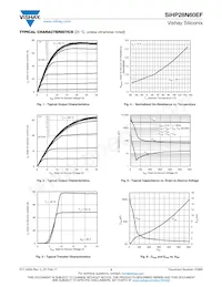 SIHP28N60EF-GE3 Datasheet Page 3