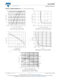 SIJ478DP-T1-GE3 Datasheet Page 4