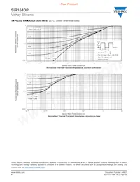 SIR164DP-T1-RE3 Datasheet Page 6
