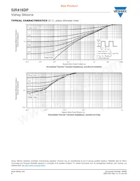 SIR416DP-T1-GE3 Datasheet Pagina 6