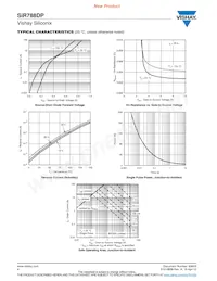 SIR788DP-T1-GE3 Datasheet Pagina 4