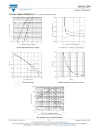 SIR812DP-T1-GE3 Datasheet Page 4