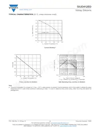 SIUD412ED-T1-GE3 Datasheet Page 5