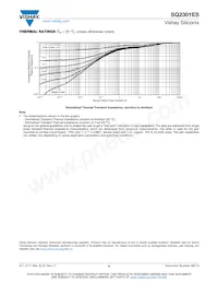 SQ2301ES-T1_GE3 Datasheet Pagina 6
