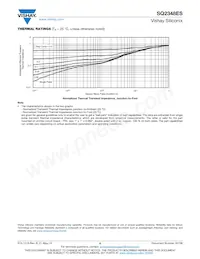 SQ2348ES-T1_GE3 Datasheet Page 6