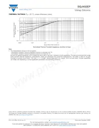 SQJ402EP-T1_GE3 Datasheet Page 6