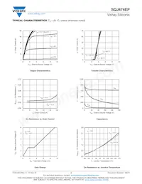 SQJ474EP-T1_GE3 Datasheet Page 3