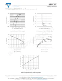 SQJ474EP-T1_GE3 Datasheet Page 4