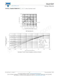 SQJ474EP-T1_GE3 Datenblatt Seite 5