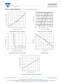 SQJ858AEP-T1_GE3 Datasheet Pagina 4