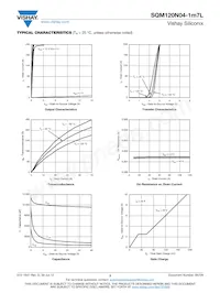 SQM120N04-1M7L_GE3 Datasheet Page 3