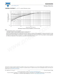 SQS484EN-T1_GE3 Datasheet Page 6