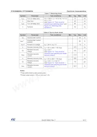 STB26NM60N Datasheet Page 5