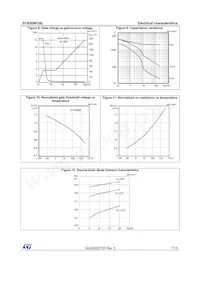 STB30NF20L Datasheet Page 7
