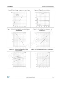 STB9NK80Z Datasheet Page 7