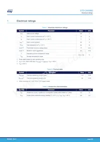 STD12N50M2 Datasheet Page 2