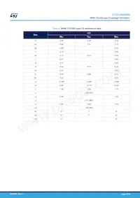 STD12N50M2 Datasheet Page 12