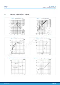 STD40NF10 데이터 시트 페이지 5