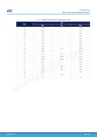 STD40NF10 데이터 시트 페이지 10