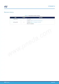 STD40NF10 Datasheet Page 16