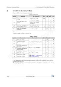 STD7N80K5 Datasheet Page 4