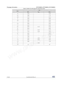 STD7N80K5 Datasheet Page 12