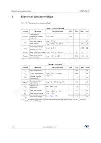 STD7NM64N Datasheet Page 4
