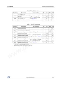 STD7NM64N Datasheet Page 5