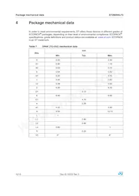 STD95N4LF3 Datasheet Pagina 10