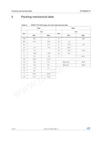 STD95N4LF3 Datenblatt Seite 12