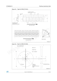 STD95N4LF3 Datenblatt Seite 13