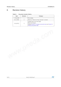 STD95N4LF3 Datenblatt Seite 14