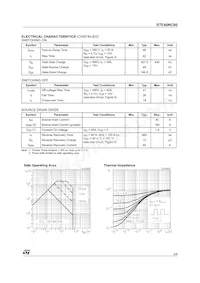 STE40NC60 Datenblatt Seite 3