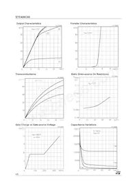 STE40NC60 Datasheet Page 4