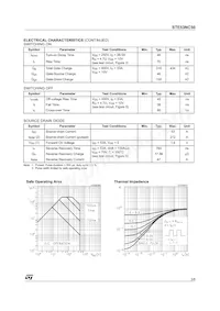 STE53NC50 Datasheet Page 3