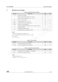 STF10N60DM2 Datasheet Page 3
