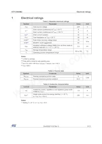STF12N65M2 Datasheet Page 3