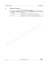 STF12N65M2 Datasheet Pagina 12