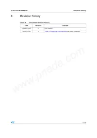 STF14NM65N Datasheet Pagina 17