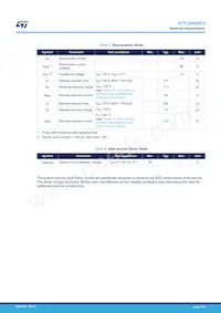STF20N90K5 Datasheet Page 4