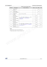 STF27N60M2-EP Datasheet Page 5