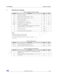 STF40N65M2 Datasheet Page 3