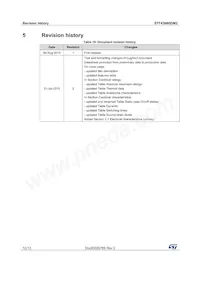 STF43N60DM2 Datenblatt Seite 12