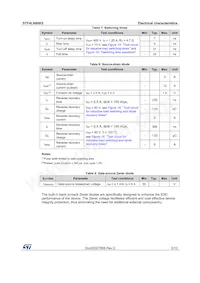 STF4LN80K5 Datasheet Page 5